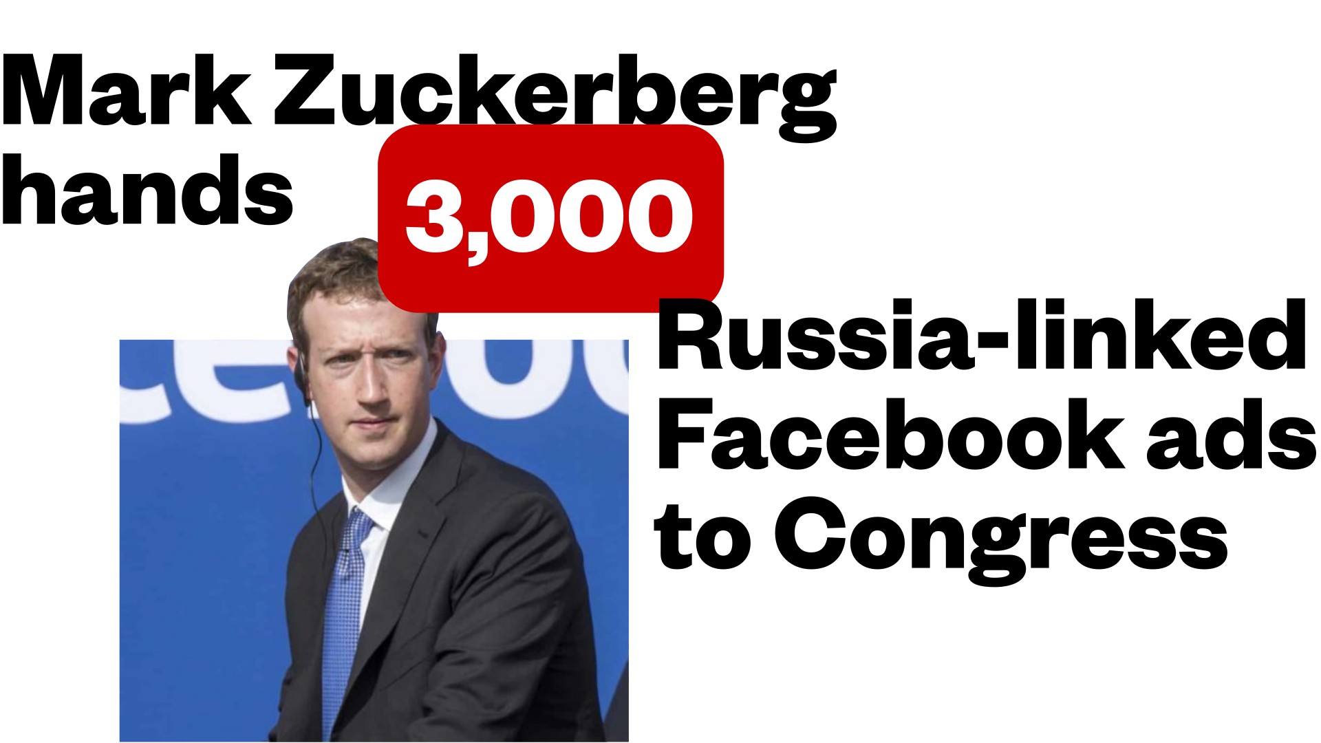 Mark Zuckerberg hands 3,000 Russia-linked Facebook ads to Congress ...